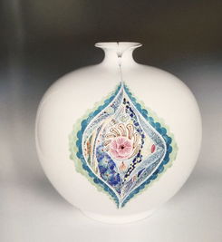 中国陶瓷设计艺术大师作品集 入选作品
